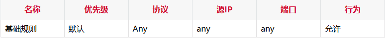 1495001091240934.png 122.png